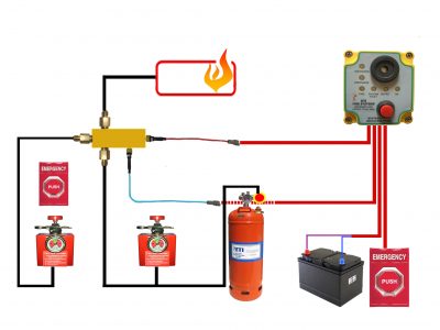 Apakah ada game slot yang tidak menggunakan sistem reel?