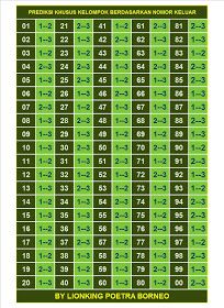 aplikasi rumus togel all pasaran